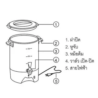 Smarthome เครื่องต้มน้ำร้อนอเนกประสงค์ รุ่น SM-TP155