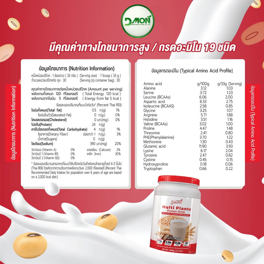 Dmon (ดีม่อน) โปรตีนพืชหลากชนิด รสโกโก้มอลต์ ออแกนิค100 - triplebeauty ...
