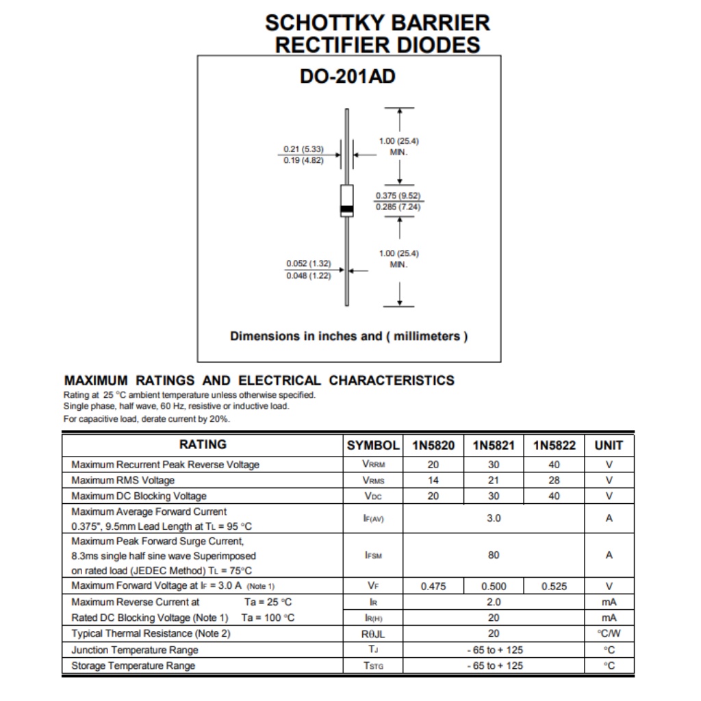 1N5822 Schottky Barrier Rectifier Diode 40V/3A ราคา ถูกที่สุด ดีลบีเคเค แกลเลอรีภาพที่ 3