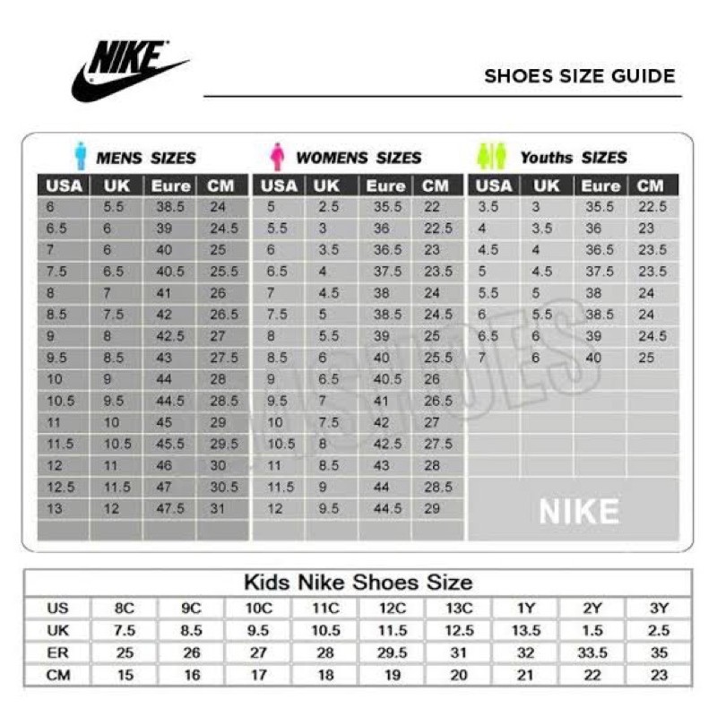 China Size Conversion Chart