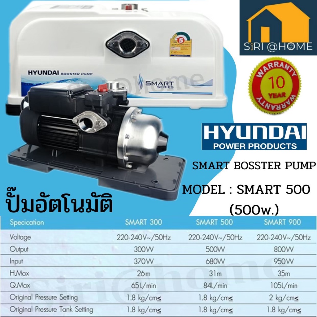 Сабвуфер hyundai 500w