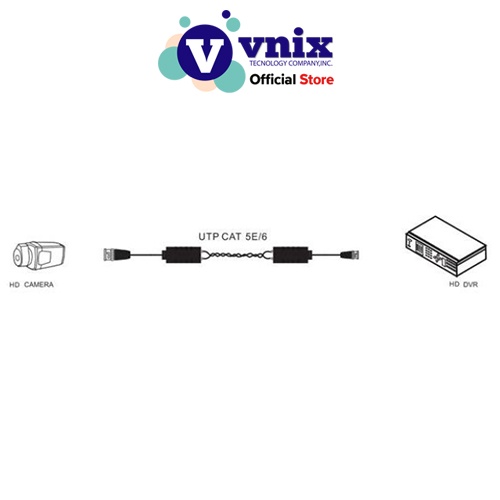 DS-1H18S/E(C) บาลัน Hikvision HD Video Balun by Vnix Group