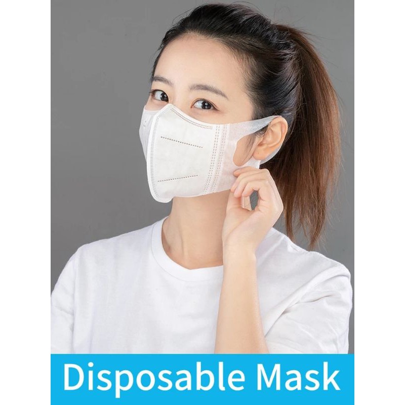 หน้ากากกันฝุ่น PM 2.5 (25 ชิ้น/แพค)