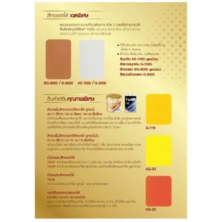 สีทองฮาโต้ สีทองสเปรย์ สเปรย์สีทอง Hato Gold G6000 G7000 G9000 G118 G031 G-6000 G-7000 G-9000 G-118 G-031 bonus