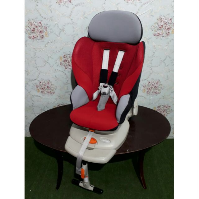 Автокресло aprica marshmallow