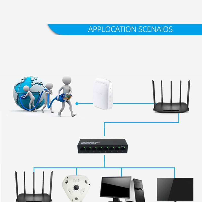 Zzz พอร์ตสวิทช์เครือข่าย 8 พอร์ต 10/100Mbps #8