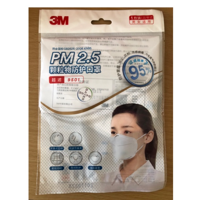 หน้ากากป้องกันฝุ่น PM 2.5 (25 ชิ้น/แพ็ค)