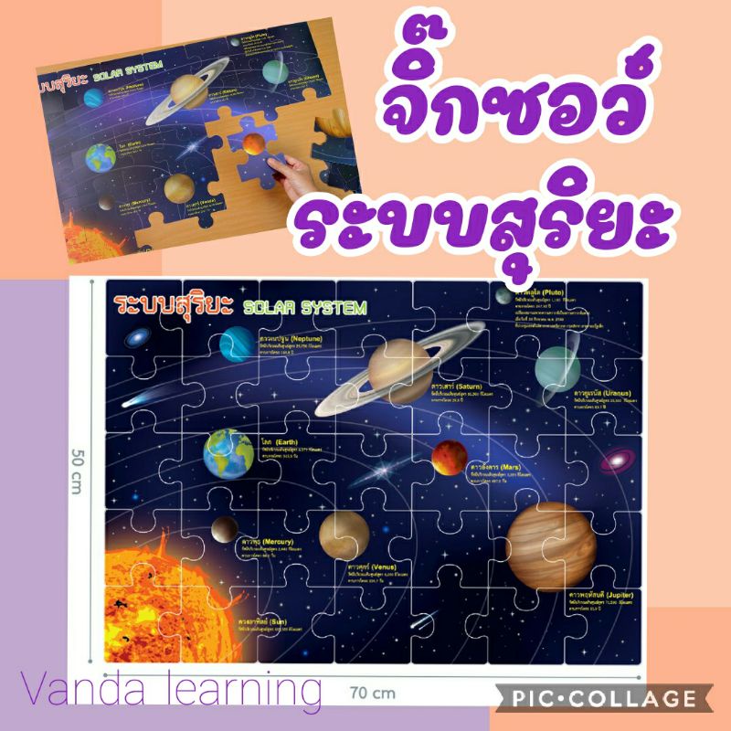 จิ๊กซอว์ระบบสุริยะ (35 ชิ้น) Solar System สุริยะ ET597 Vanda Learning