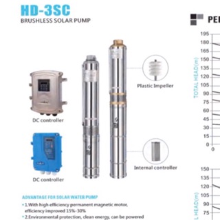 ปั๊มบาดาล​ โซลาเซล​ล์​DC มอเตอร์​บัส​เลส​ ขนาด600วัตต์​ HUNDURO​ DC SOLAR​ PUMP