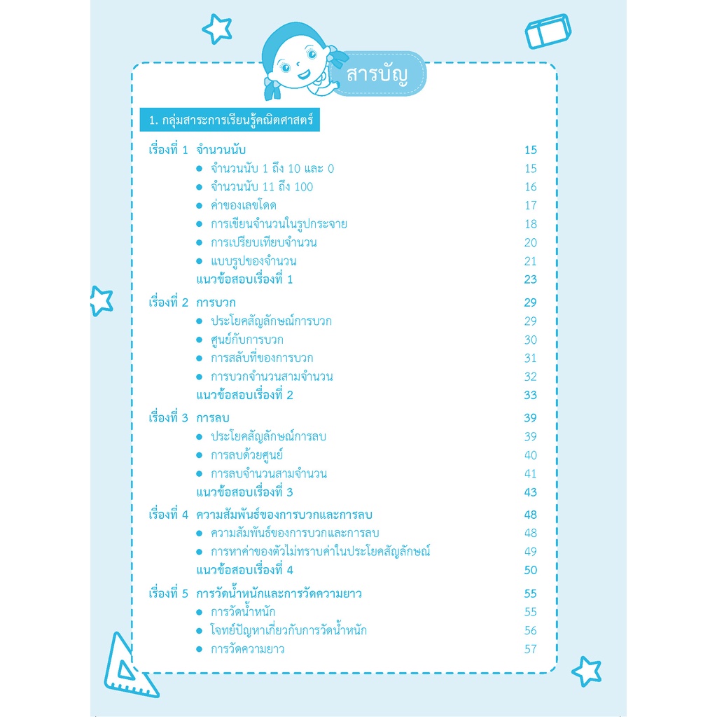 Thinkbeyond Book (ธิงค์บียอนด์ บุ๊คส์) หนังสือติวเข้มแนวข้อสอบ โรงเรียนสาธิต คาทอลิก และห้อง GIFTED ป.1 (8 วิชา) 06911