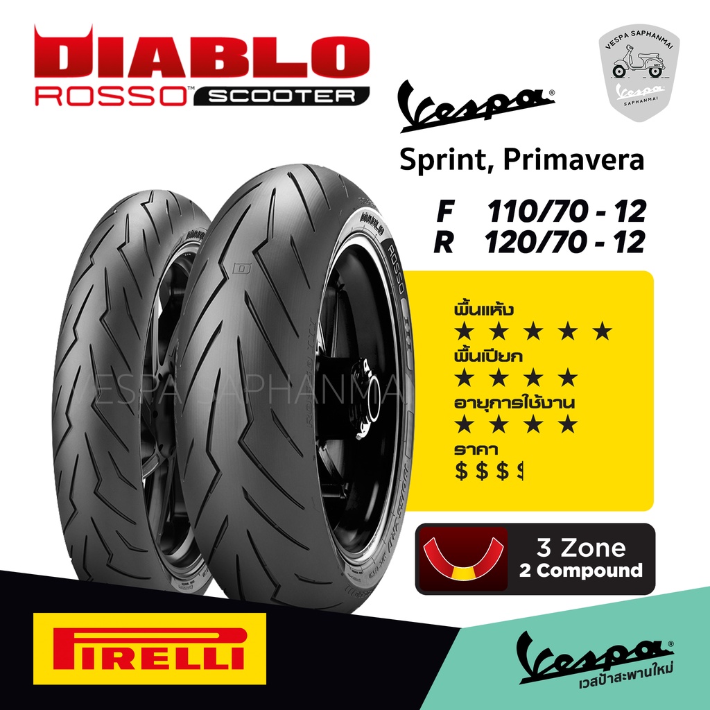 Pirelli พีเรลลี ยาง Vespa Sprint, Primavera ล้อแม็คขอบ 12 นิ้ว สัญชาติอิตาลี่ รุ่น Diablo Rosso Scooter