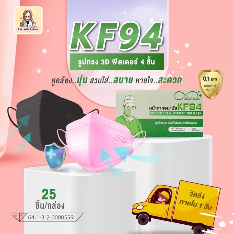 Mindmask mindmak หน้ากากอนามัย KF94 ทรง 3D กรอง 4 ชั้น สีชมพู สีเทา ป้องกันแบคทีเรีย ฝุ่นละออง PM 2.5 ได้ 99%