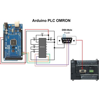 CD ตัวอย่างโปรแกรม Arduino ติดต่อกับ PLC Omron ผ่าน RS232 ด้วย Omron Hostlink