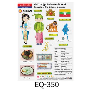 สาธารณรัฐแห่งสหภาพเมียนมาร์ EQ-350  สื่อโปสเตอร์ภาพ กระดาษ หุ้มพลาสติก