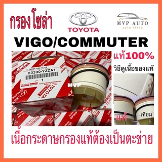 แท้ กรองโซล่า TOYOTA VIGO COMMUTER เนื้อตะข่าย