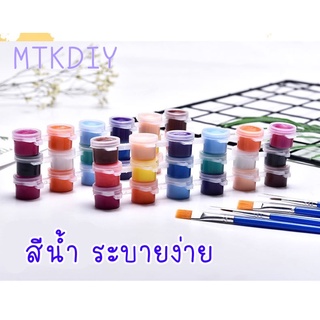 สีน้ำ12สี5ML แถมฟรีพู่กัน2แท่ง สีน้ำDIY สีวาดภาพ สีน้ำ ระบาย…