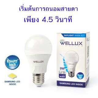 Wellux LED A60 iDAPT 9w ถนอมสายตา