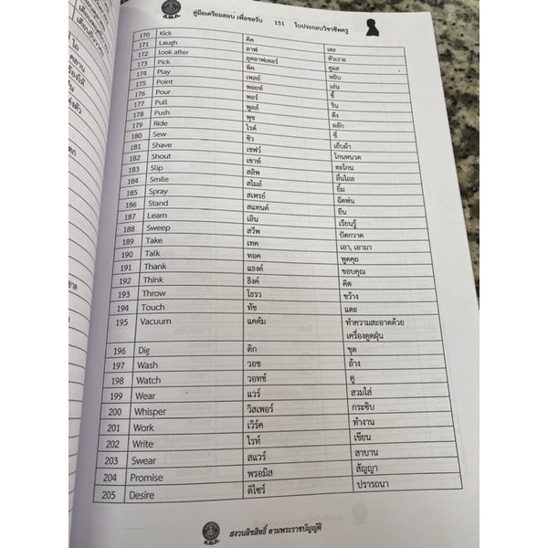 คู่มือเตรียมสอบเพื่อขอรับใบประกอบวิชาชีพครู ส.พ.ค. ดร.สมนึก นนธิจันทร์และคณะ เตรียมสอบบรรจุครู พร้อมส่ง US.Station