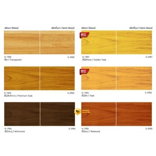 !!! สีย้อมไม้ราคาถูก #สีย้อมไม้ เบเยอร์ G-19xx ขนาด 1 แกลลอน [3.75 ลิตร] beger