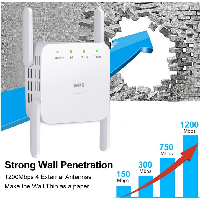 ตัวขยายสัญญาณ WiFi ไร้สาย 5Ghz 2.4G 1200Mbps ระยะไกล 4 เสาอากาศ (UK) #5