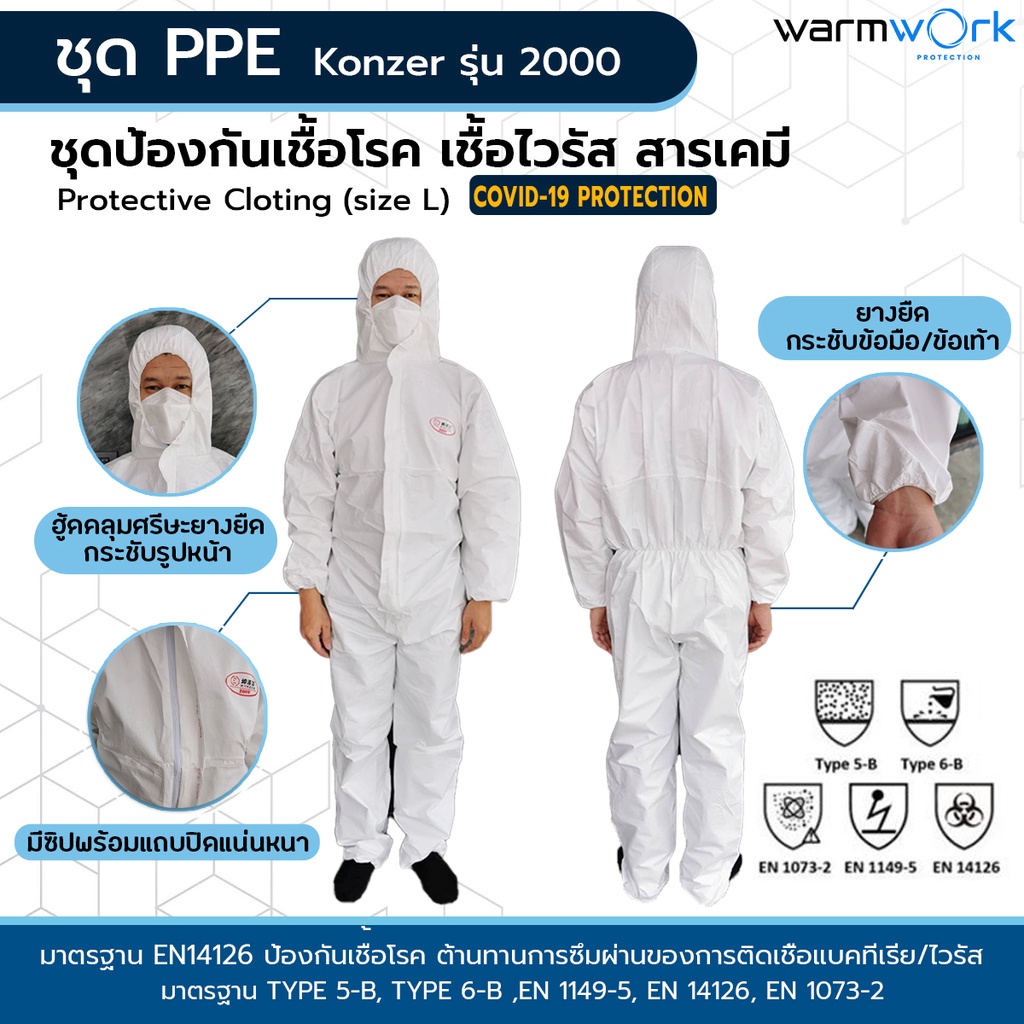 ชุด PPE ป้องกันเชื้อโรค เชื้อไวรัส โควิด-19 และสารเคมี KONZER 2000 เกรดการแพทย์ พร้อมใบรับรองมาตราฐาน แบบใช้แล้วทิ้ง
