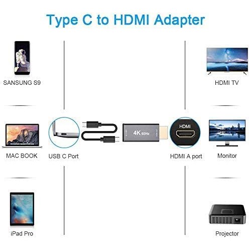 อะแดปเตอร์ USB-C 3.1 หญิงเป็น HDMI ชาย, Thunderbolt 3 ถึง HDMI 4K 60Hz Type C 3.1 อินพุตเป็นอะแดปเตอร์เอาต์พุต HDMI