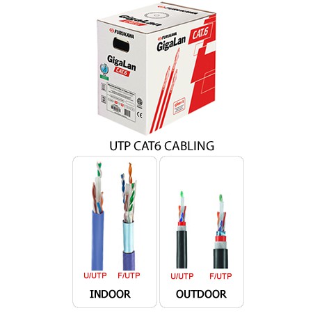 FURUKAWA  DATA CABLE GIGALAN U/UTP CAT 6, 23AWGX4P, CMR, , 305 METER/BOX   สายแลน CAT 6
