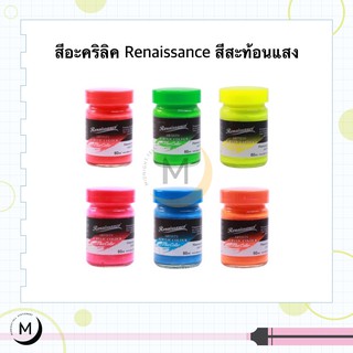 สีอะคริลิคสะท้อนแสง 60มล./120มล. RENAISSANCE FLUORESCENT ACRYLIC COLOURS 60ml./120ml.