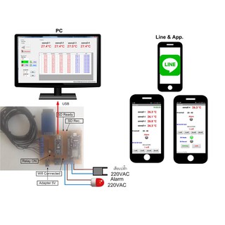 Temp DataLogger 4 ch มอนิเตอร์ผ่านแอฟ และแจ้งเตือนผ่านไลน์