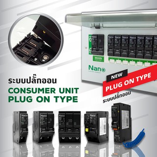 เซอร์กิตเบรกเกอร์ แบบปลั๊กออน (Plug on) 6kV มีหลายขนาดให้เลือก (1Pole), (2Pole), (3Pole) แบรนด์ NANO