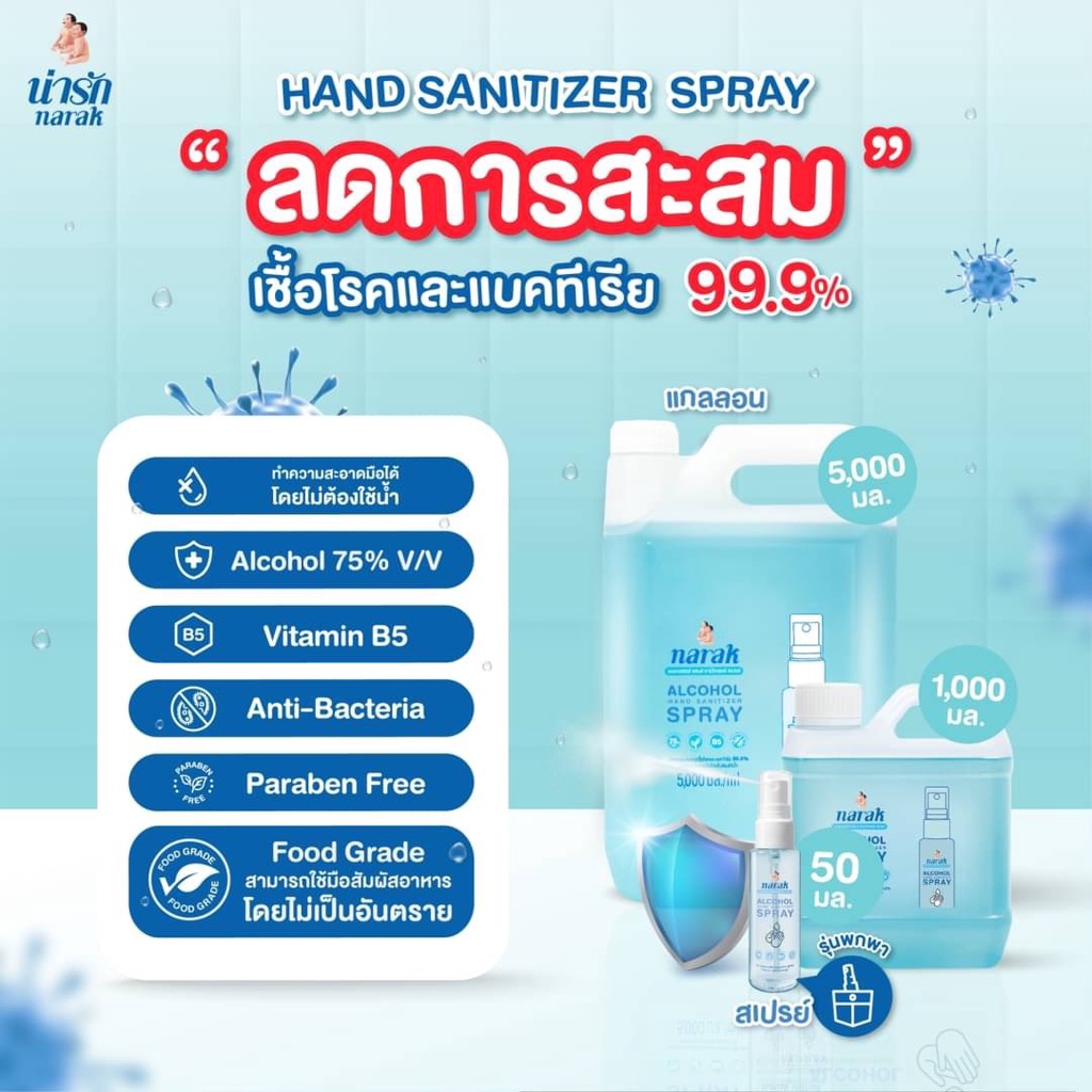 Narak น่ารักแอลกอฮอล์สเปรย์กลิ่น Floral (สีฟ้าใส) ชนิดน้ำ 1000 มล. - รูปที่ 2