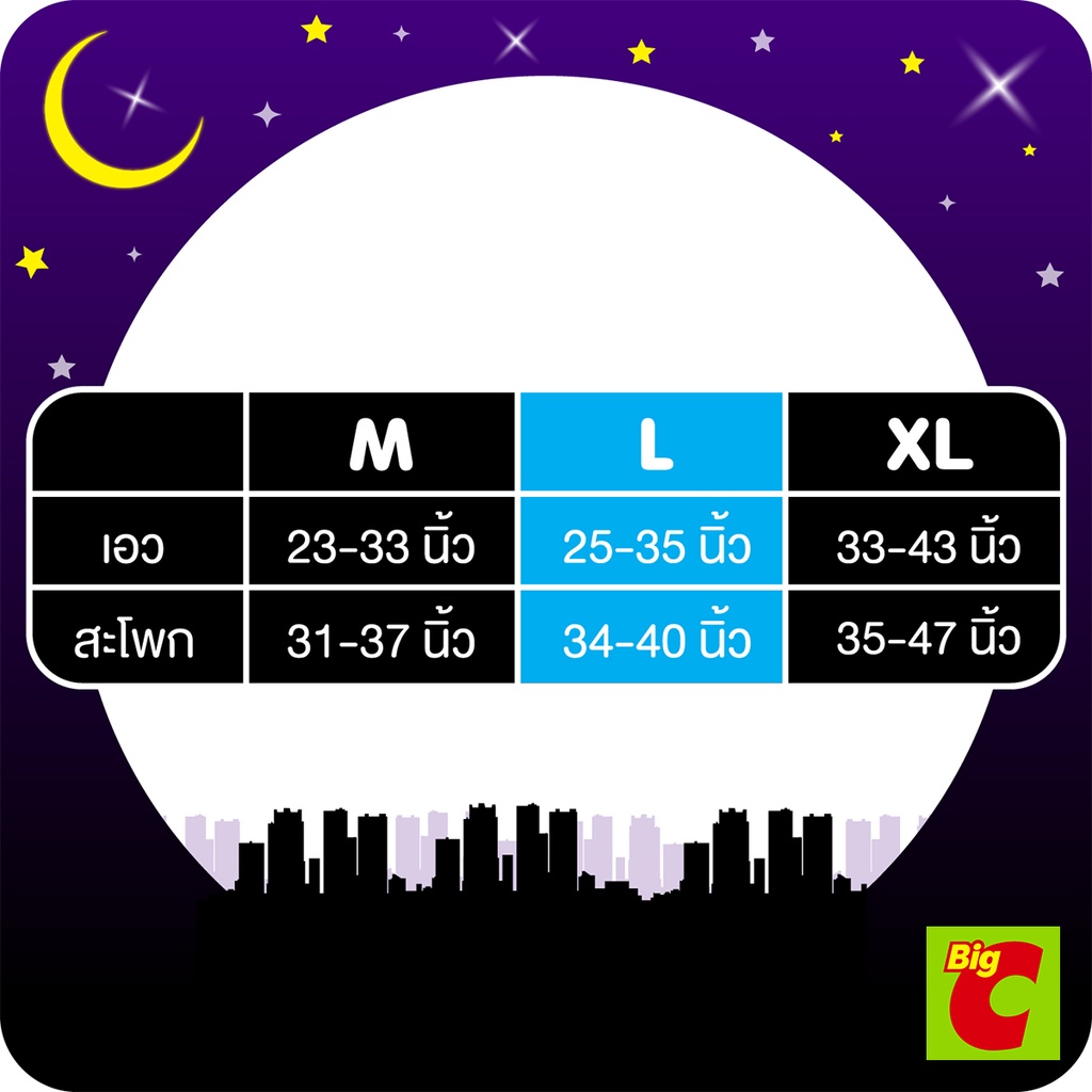 โซฟี หลับสนิทตลอดคืน ผ้าอนามัยแบบกางเกง ขนาด L แพ็ค 5 ชิ้น - รูปที่ 3