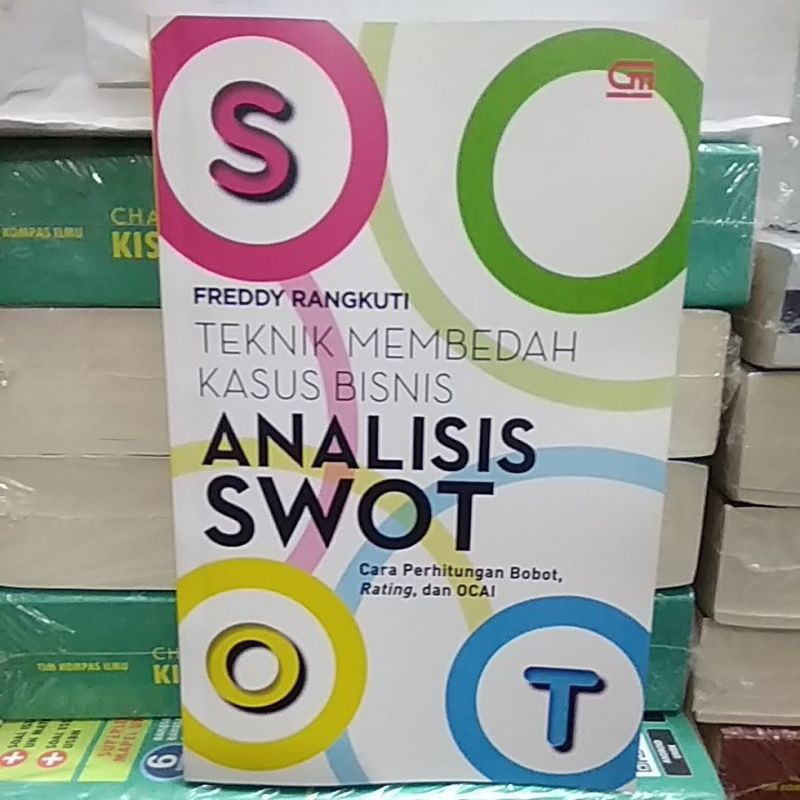 การวิเคราะห์ SWOT***