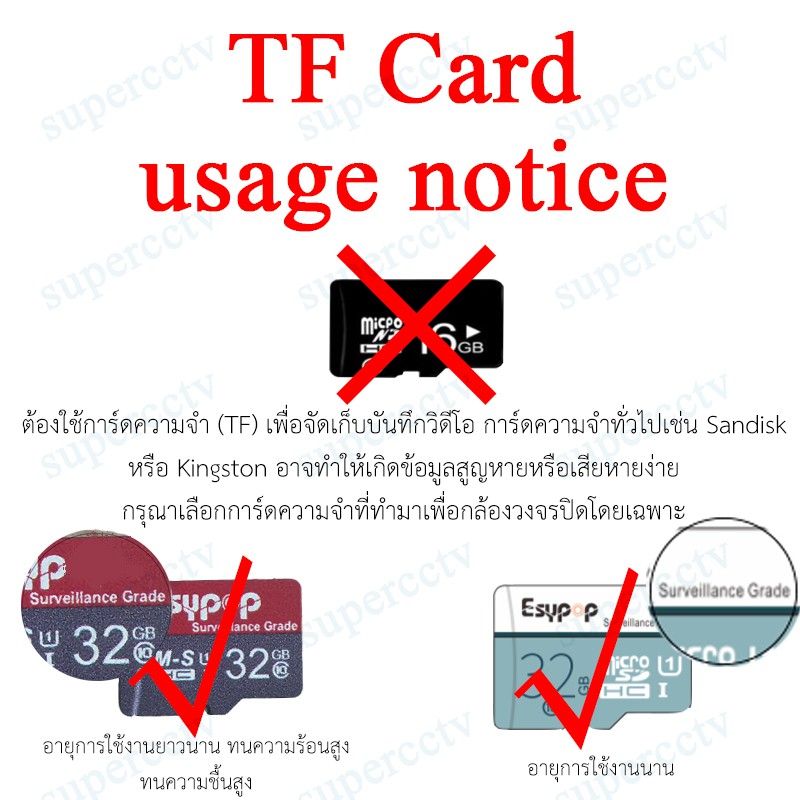 Vstarcam กล้องวงจรปิดไร้สาย Wifi Camera รุ่น C7824WIP C996 2MP C994(5MP) ความละเอียด 1MP ประกัน