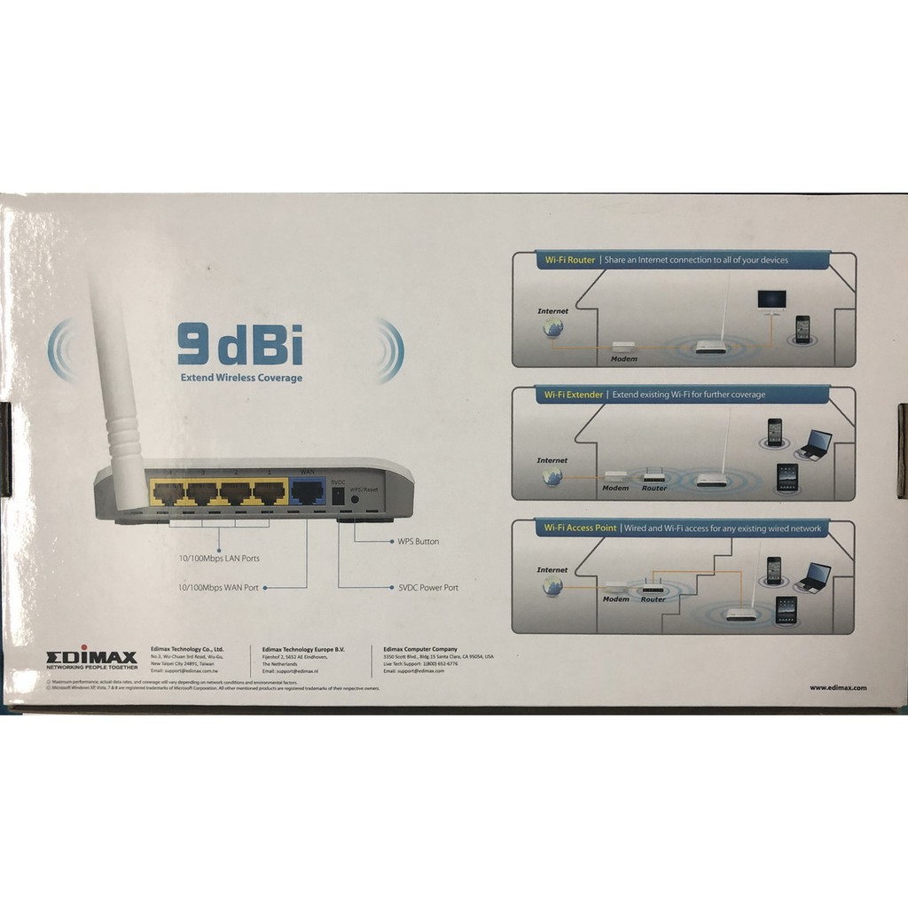 Router 150WLAN EDIMAX (BR-6228NC V2) - snowdark69 - ThaiPick