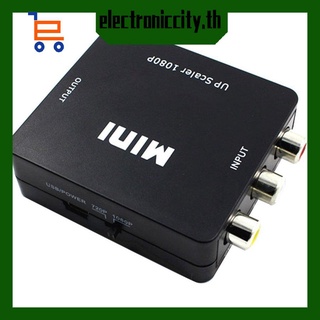 อะแดปเตอร์แปลงวิดีโอคอมโพสิต Av เป็น HDMI