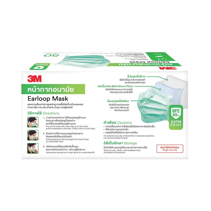 ☢❀แมส หน้ากาก Protect Mask / 3M earloop mask / 3M Carbon mask หน้ากากอ