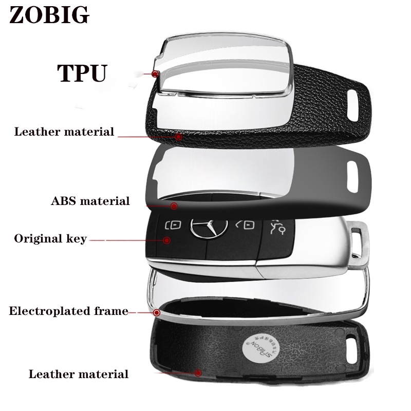 Zobig เคสกุญแจรีโมทรถยนต์ แบบหนัง สําหรับ Mercedes Benz S E-Class A200 GLC AMG GLK CL SL - รูปที่ 2