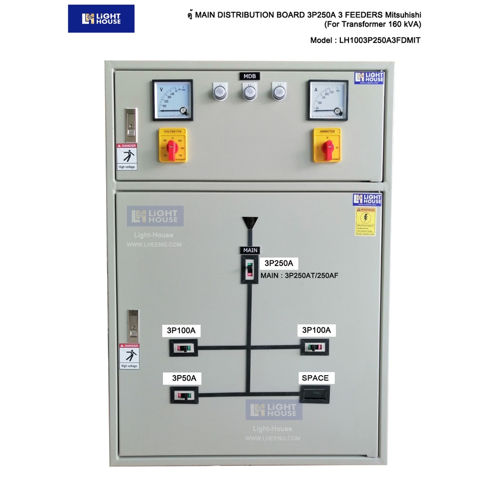 ตู้เมนใหญ่ MDB ตู้ DB ตู้ควบคุมไฟฟ้าตู้สวิทซ์บอร์ด Main Distribution Board รุ่น เมน 250A 3P สำหรับหม้อแปลงไฟฟ้า 160KVA