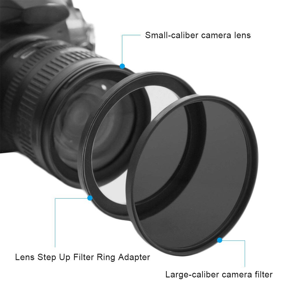 Step Up Filter Ring แหวนปรับขนาดเลนส์ ต่อ Filter, Hood จากขนาดเล็กเป็นขนาดใหญ่