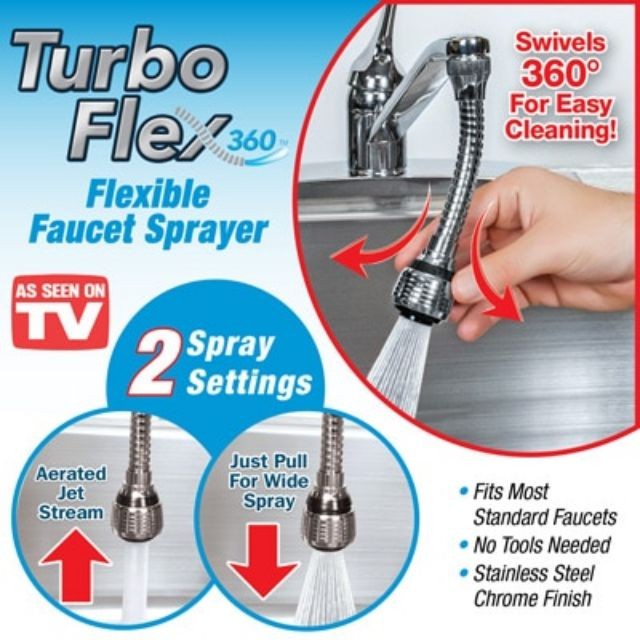 Superhomeshop Turbo Flex หัวกรองต่อก๊อกน้ำ ช่วยให้น้ำไม่กระเด็น รุ่น TurboFlex-10Jan-J1