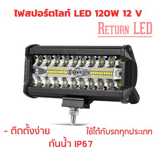 🔥 ส่งเร็วจากกรุงเทพ 🔥 ไฟสปอร์ตไลท์ LED 120W 12 V สำหรับรถยนต์ มอเตอร์ไซต์ ReturnLED