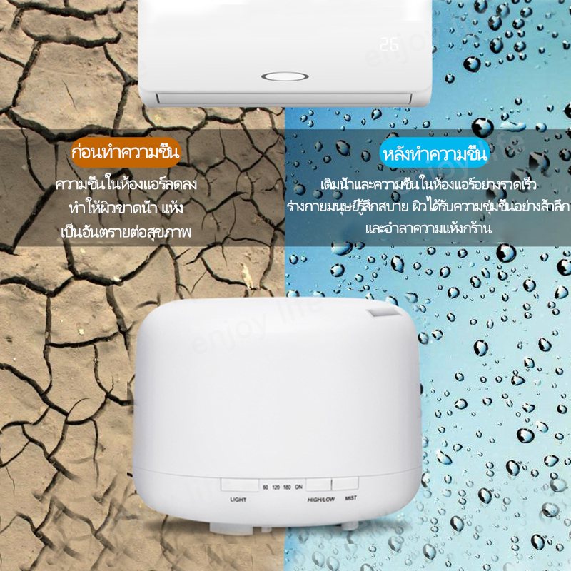 เครื่องทำความชื้น MUJI แท้  💦เครื่องพ่นอโรม่า   ฟอกอากาศ พิ่มความชื้นในอากาศ ไฟLED USB ความจุ 500ml - รูปที่ 2