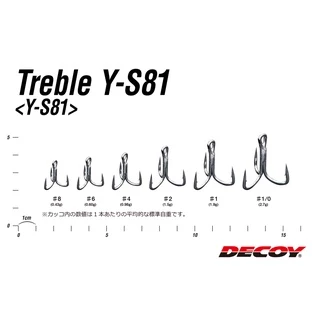 สุดยอดเบ็ดตกปลาสามทางคมที่สุด ดีคอยล์ Decoy Y-S81 Super Heavy Duty งานกะพง ชะโด ทะเล นำเข้าโดย KTN