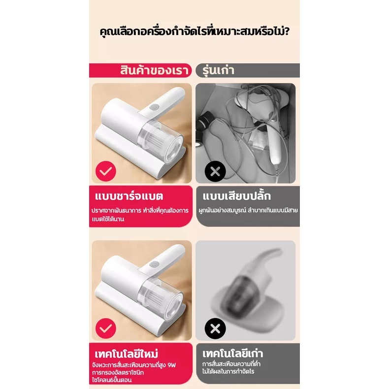 Mites Removal Rate เครื่องกําจัดไรฝุ่นไร้สาย 100% กําจัดกลิ่นและไรฝุ่นบนเตียง thumbnail 7