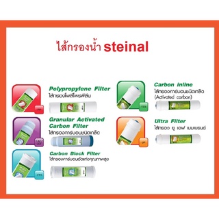 ไส้กรองสำหรับเครื่องกรองน้ำ STEINAL