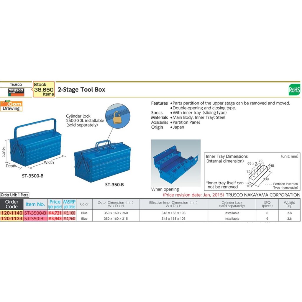 7周年記念イベントが TRUSCO シート用押さえ鉄釘 押さえパットセットタイプ 20cm 50本〔品番:SKP2050〕 Kids ...