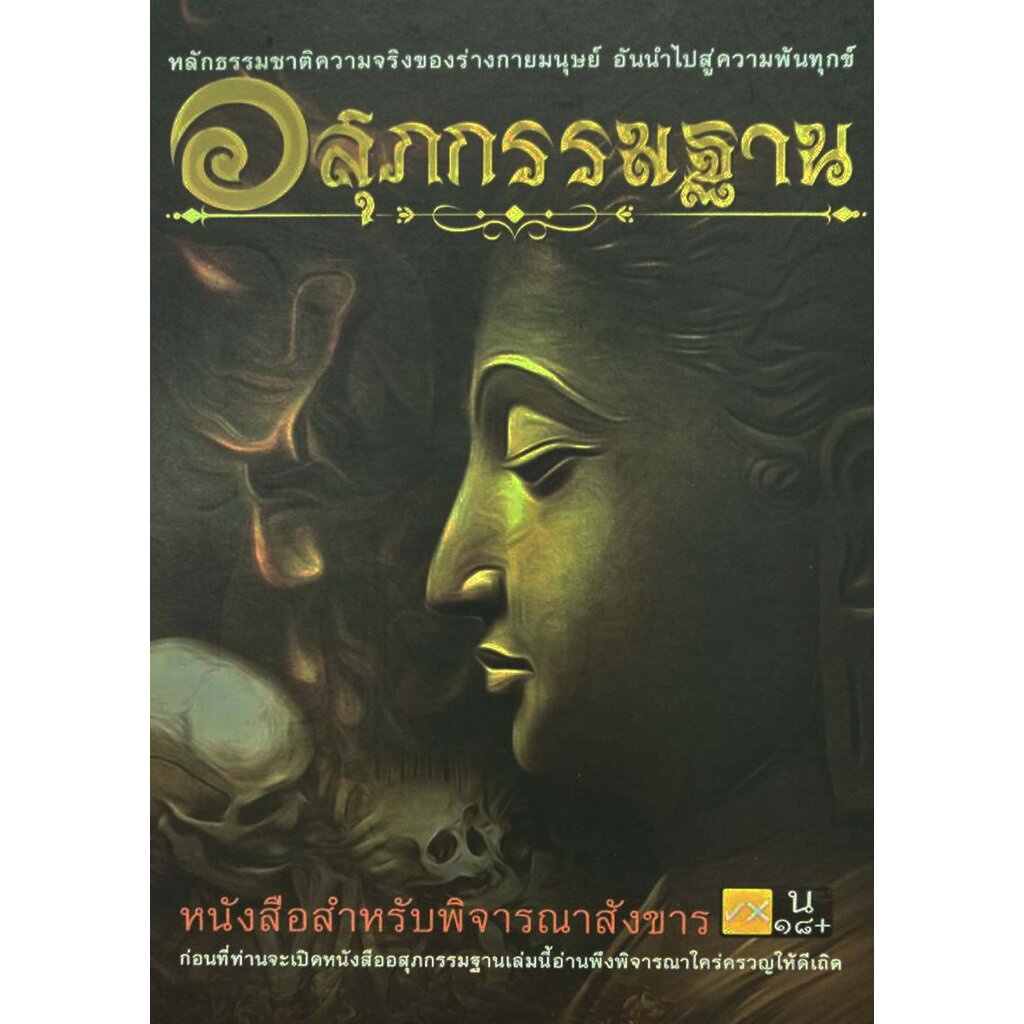 อสุภกรรมฐาน ภาพพิจารณาสังขาร