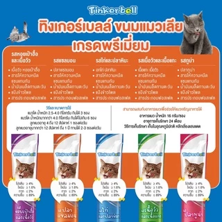 [โซเดียมต่ำ ไม่ติดเค็ม]​ Tinkerbell ขนมแมวเลีย 16 กรัม