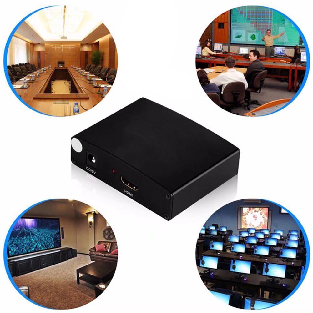 HDMI to 5RCA RGB 4K Component YPbPr Video & R/L Audio Adapter Converter ...